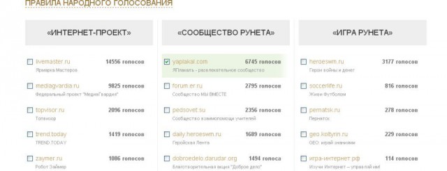 ЯП получил Премию Рунета 2015