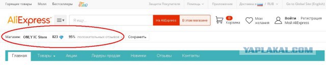 NVIDIA GTX 650 c АлиЭкспресс или 2-й раз на те же грабли