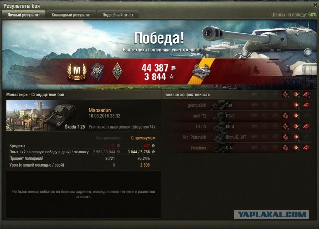 Wargaming 33
