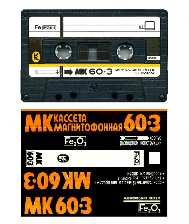 НОСТАЛЬГИЯ, детство и молодость, поколение 80х