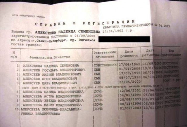 Воскресная порция перлов