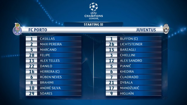 Champions League Сезон 2016/2017. Финал Ювентус - Реал Мадрид. 3 июня 