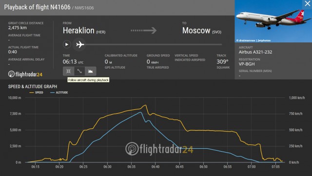 Профессор СПбГУ рассказал, как самолёт, на котором он летел из Греции, чуть не упал в море, но смог вернуться в аэропорт вылета