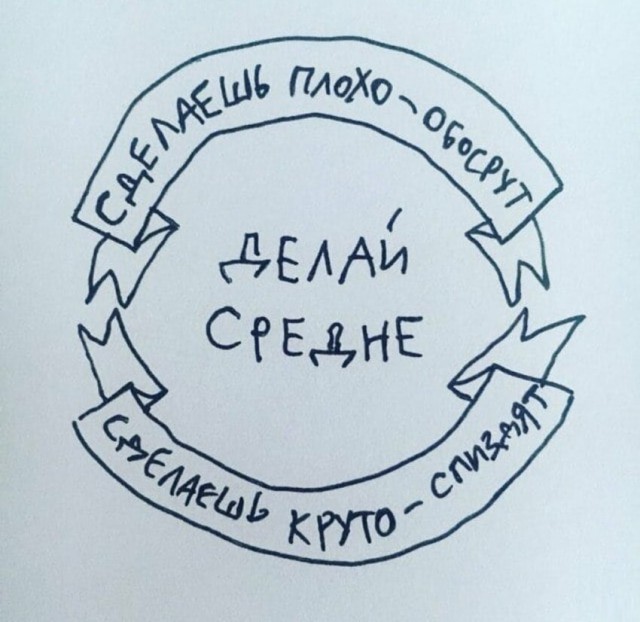 Анекдоты, соц-сети и картинки с надписями