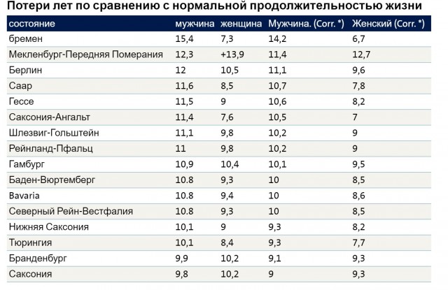 Пандемия. Коронавирус. Россия и мир. Последняя информация. Часть 15