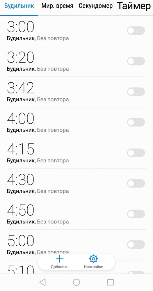 Как просыпались люди в те времена, когда будильников еще не было