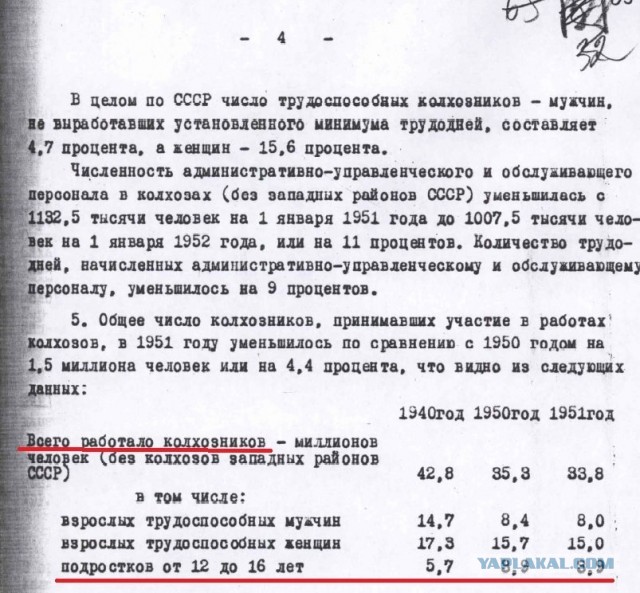 Ужасающие факты о детской смертности