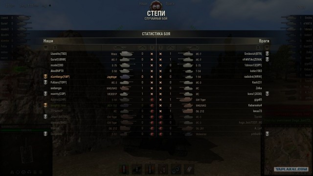 World of tanks
