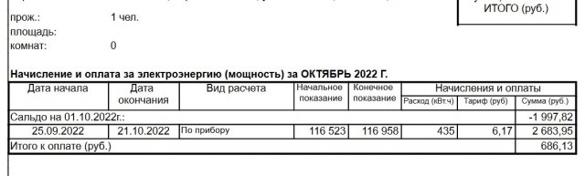 ⚡️Одинцово хочет присоединиться к Москве