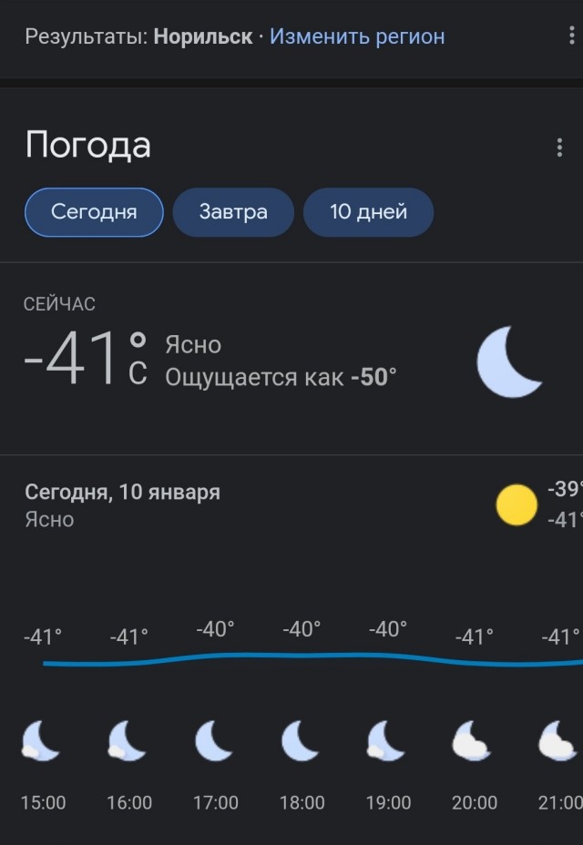В условиях русской зимы