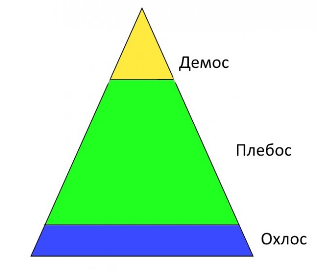 Демократия наступила