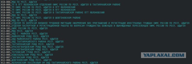 Вопрос к людям, работающим в госучреждениях⁠⁠
