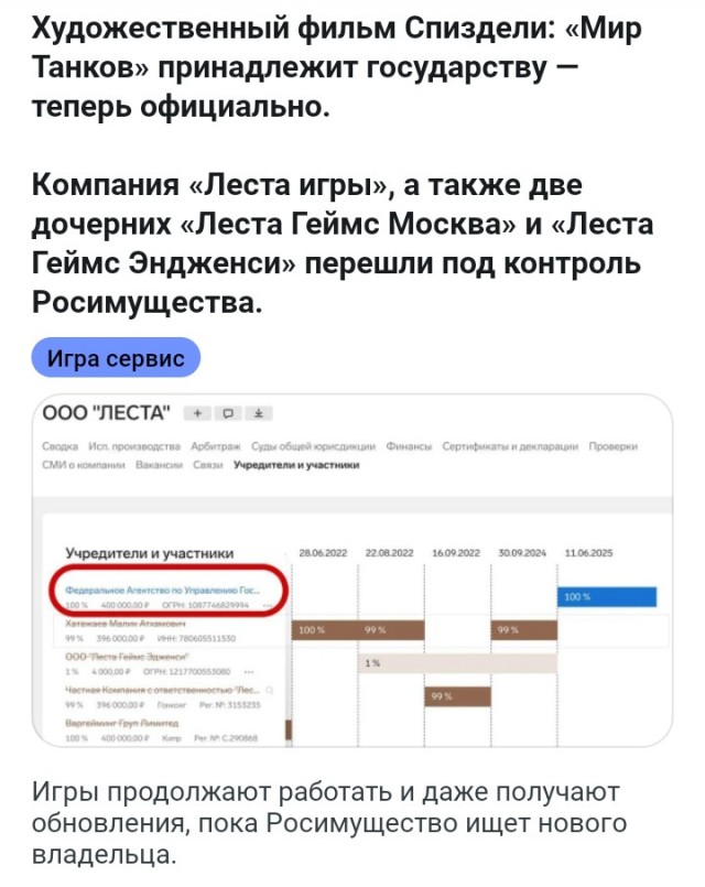 Ну теперь всё! CS 1.6 - удалёнка для срочников!