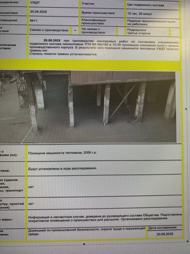 Сползание пыли