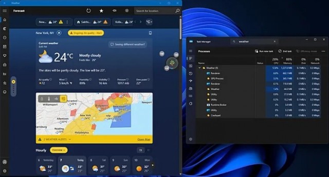 Сервис "Погода" в Windows 11 сжирает 1,2 Гб оперативки