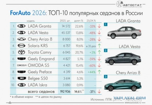 Предсерийный Lada Azimut. Инженерный образец на заводе АВТОВАЗ