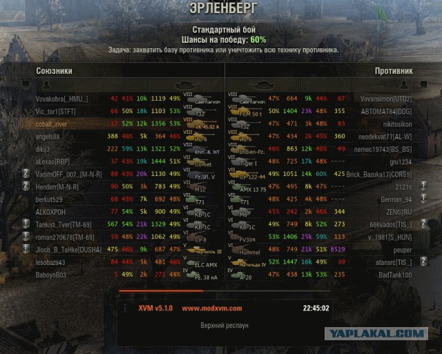 Wargaming 10