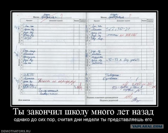 Вспоминая ... Школьный дневник