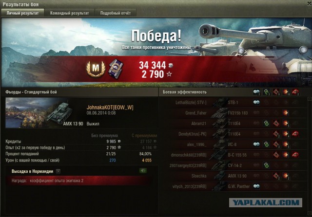 Wargaming 12, WoT сотоварищи