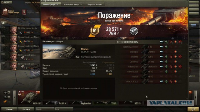 Wargaming 12, WoT сотоварищи