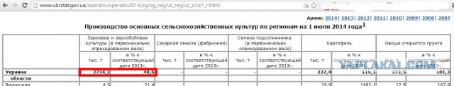 "Генштаб Украины: мы накануне катастрофы" 2