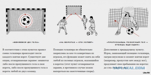Детство