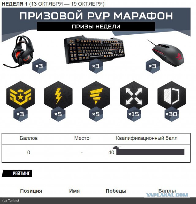 Armored Warfare