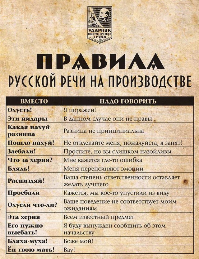 Памятка о наиболее частых ошибках в Русском языке