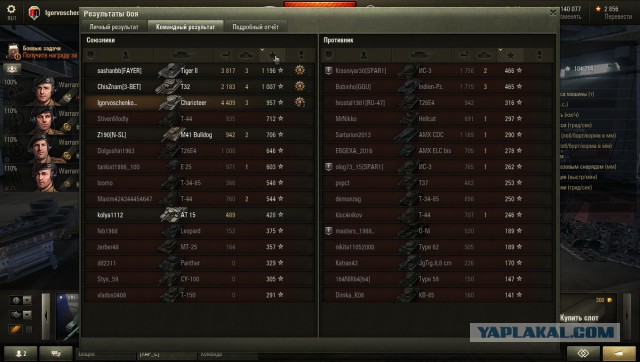 Wargaming 28