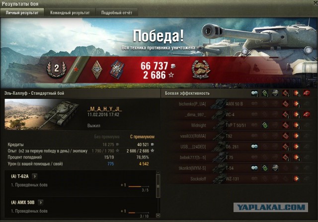 Wargaming 32