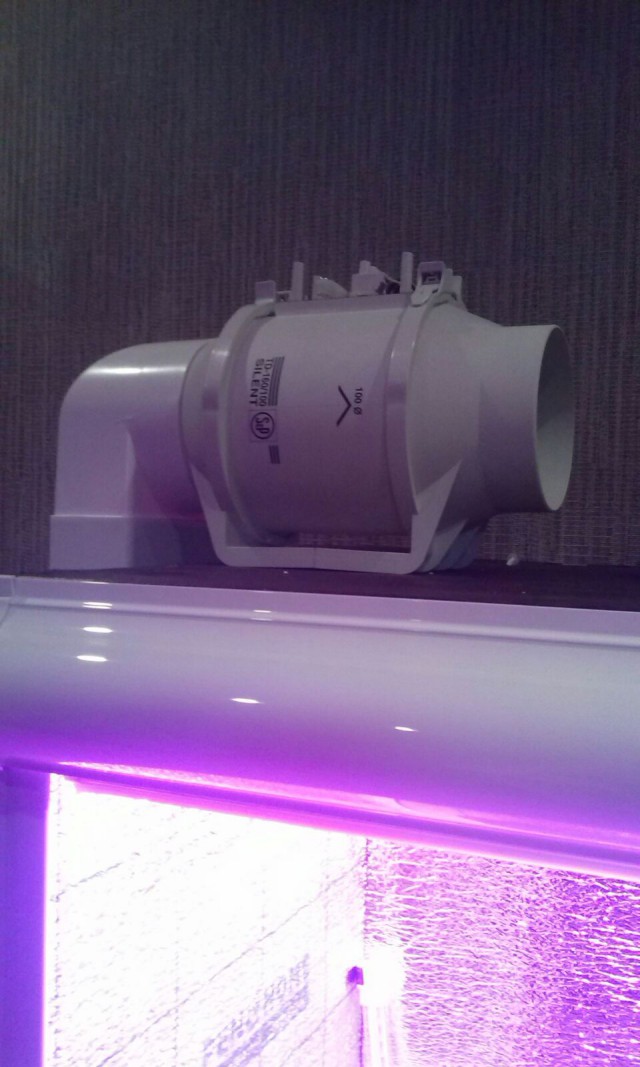 Огород круглый год