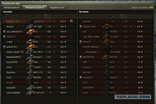 Wargaming 36