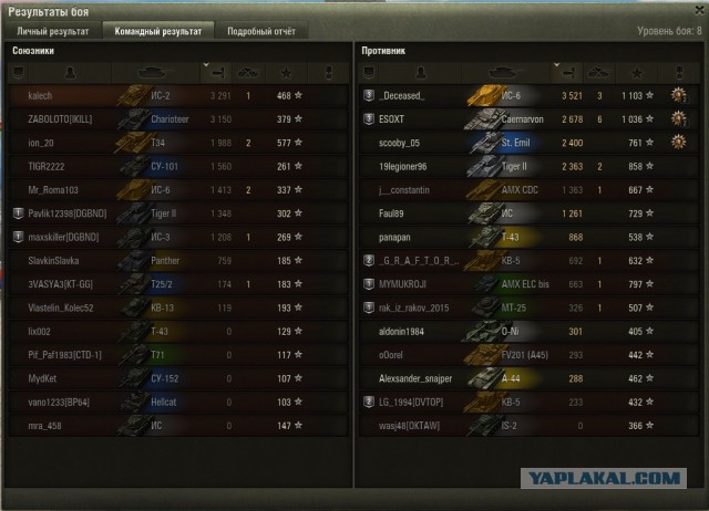 Wargaming 36