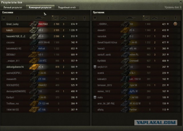 Wargaming 36