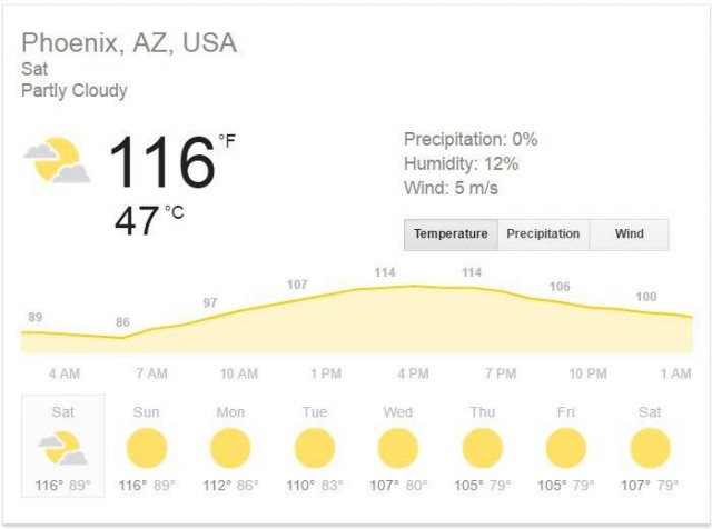 Рекордная жара в Аризоне