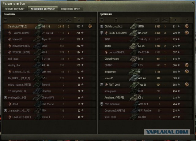 Wargaming 52