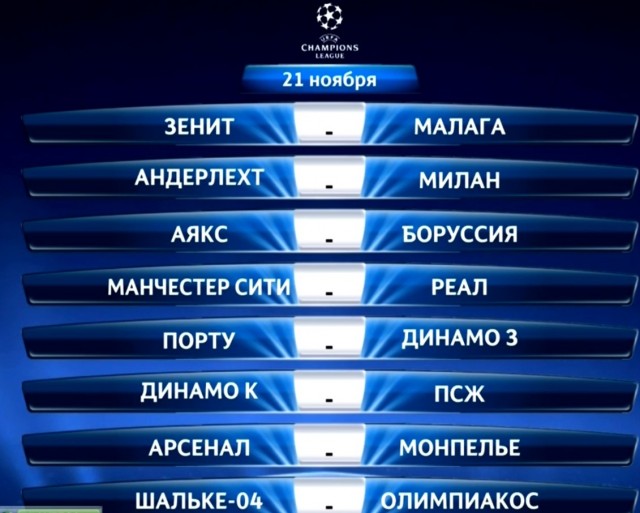 Champions League Сезон 2012/2013