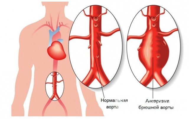 Тяжелая работа машиниста электровоза