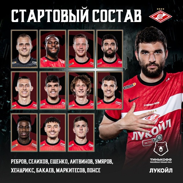 Футбол Спартак 2020/2021