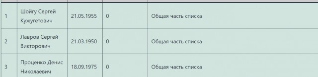 Пандемия. Коронавирус. Россия и мир. Последняя информация. Часть 23