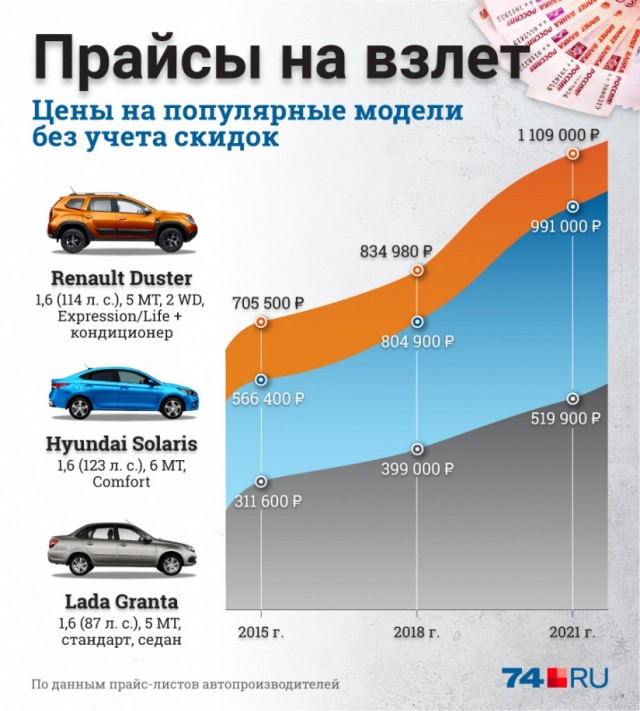 В ЦБ констатировали утрату доверия россиян