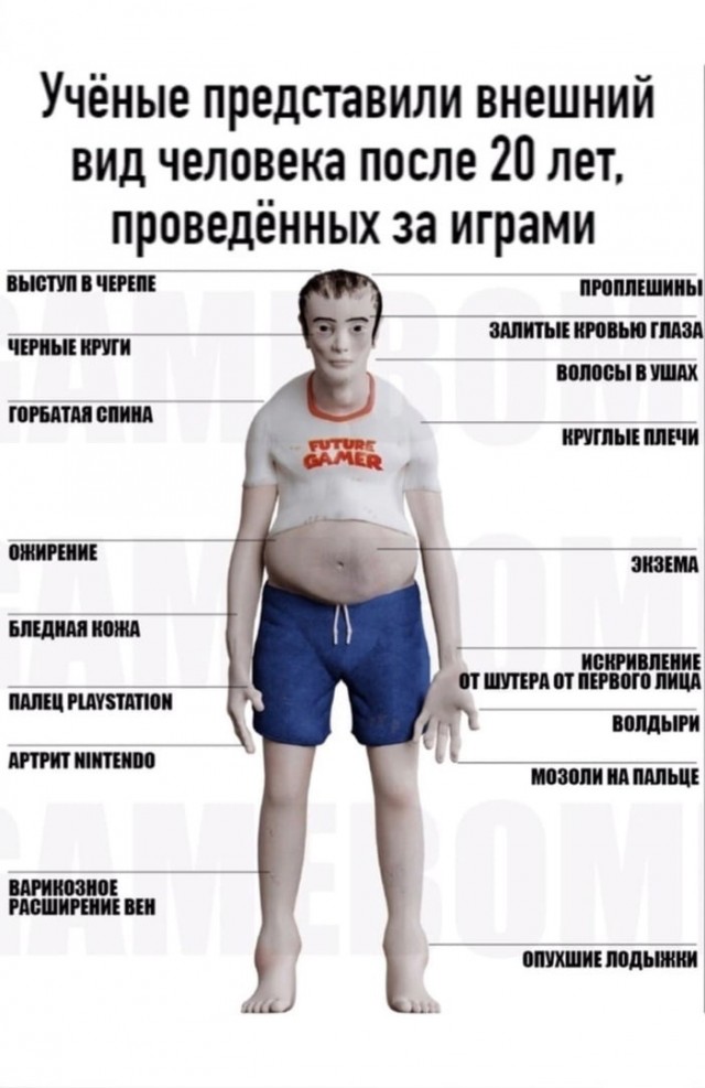 Так себе картинки 18.04.22