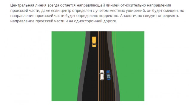 Уступают только слабаки! Никаких компромиссов!