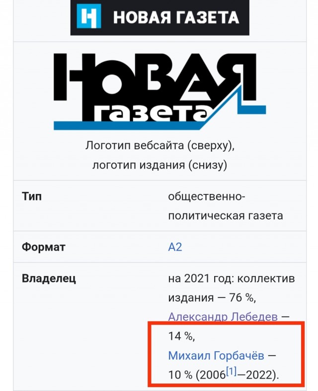 Красноармеец Федоренко был охранником концлагеря Треблинка, бежал в США и получил гражданство...