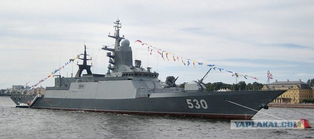 Военный потенциал стран мира