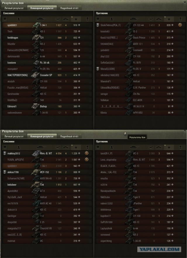 Wargaming 13