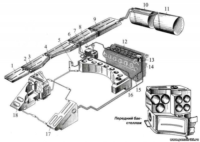 Wargaming 14