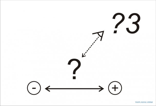 Нашел мобилку - решил обновить корпус