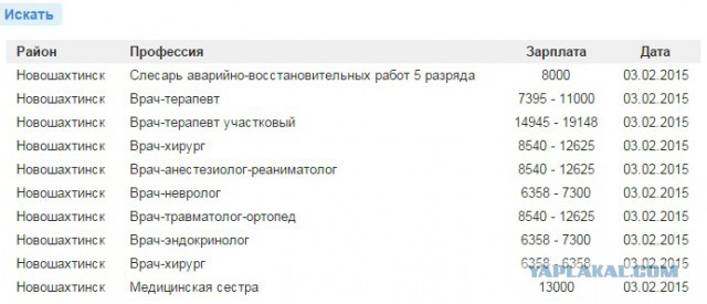 Шмаков призвал увеличить зарплаты россиян до