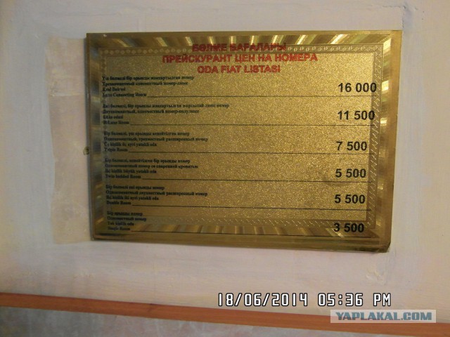 Юг Казахстана